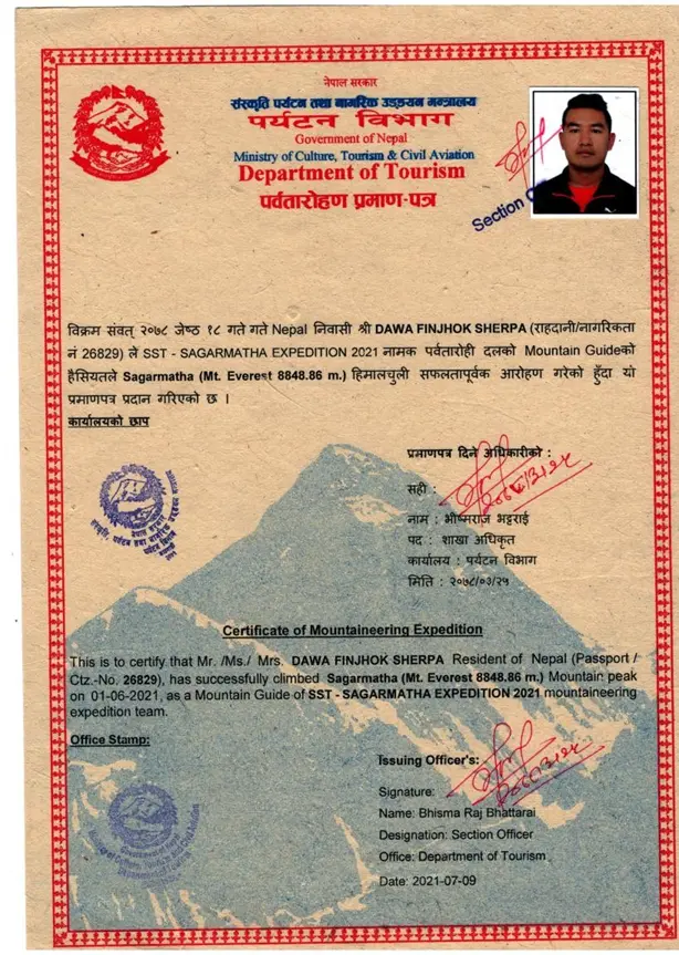 Summit Certificate — Everest (2012)